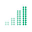performance-green